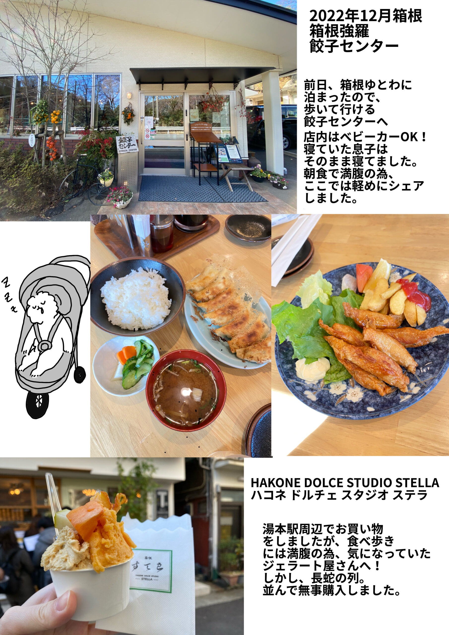 強羅を観光した時の写真を使用した説明付きの画像